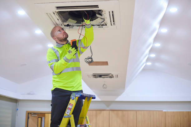 Best Emergency HVAC repair  in Kootenai, ID